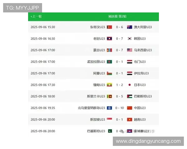 2026年世界杯参赛球队名单曝光 新晋球队与老牌强队同场竞技