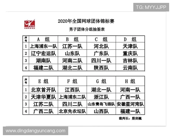 全国中学生网球锦标赛成绩册与赛事回顾汇编 全国中学生网球锦标赛成绩册与赛事回顾汇编